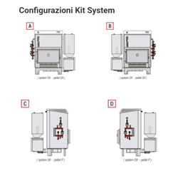 Evolution 4.0 Reverse Combinato 300 1